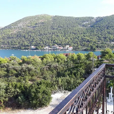 Dalmacjia
